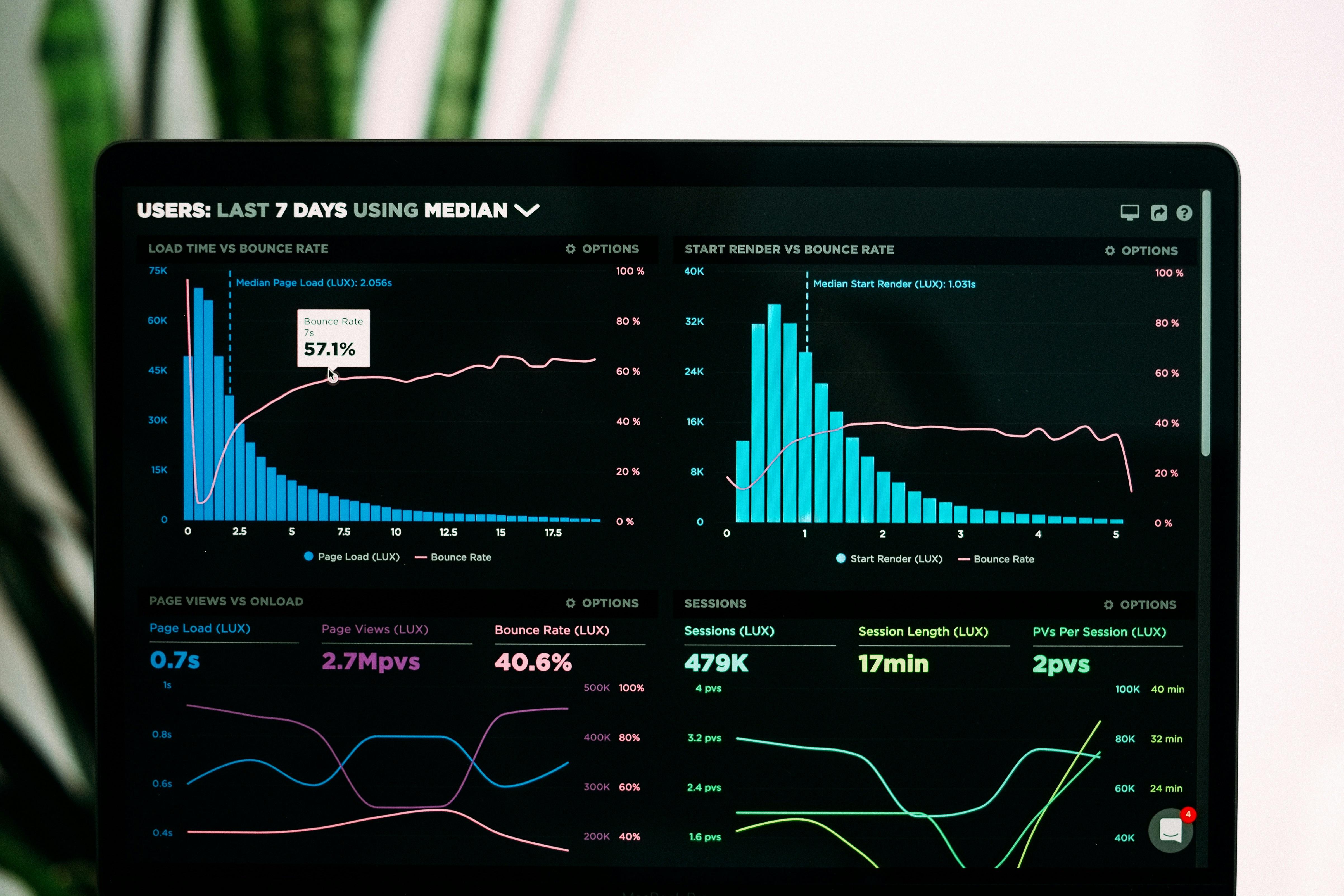 1) ⁤Leverage Data-Driven Insights to ‍Sharpen‌ Your Aim