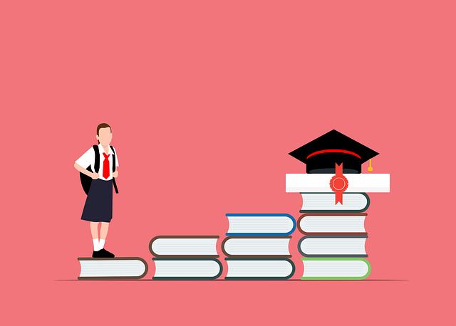 3) Grade School Guidance: At this stage, children are developing their sense of responsibility. Implement a system of natural‌ consequences where they ⁢experience ⁤the results of their actions in a safe environment. Encourage problem-solving discussions to help them understand‌ the impact of their behavior and ⁣develop critical⁣ thinking skills